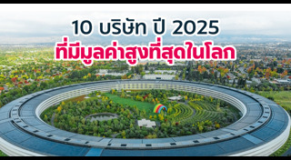 ที่สุดในโลก