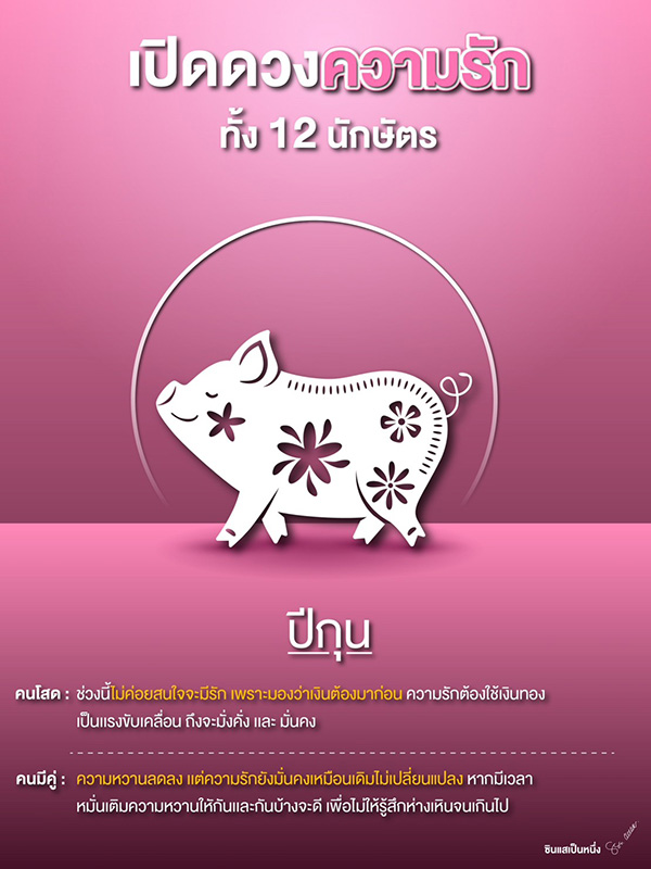 ภาพจาก : ซินแสเป็นหนึ่ง