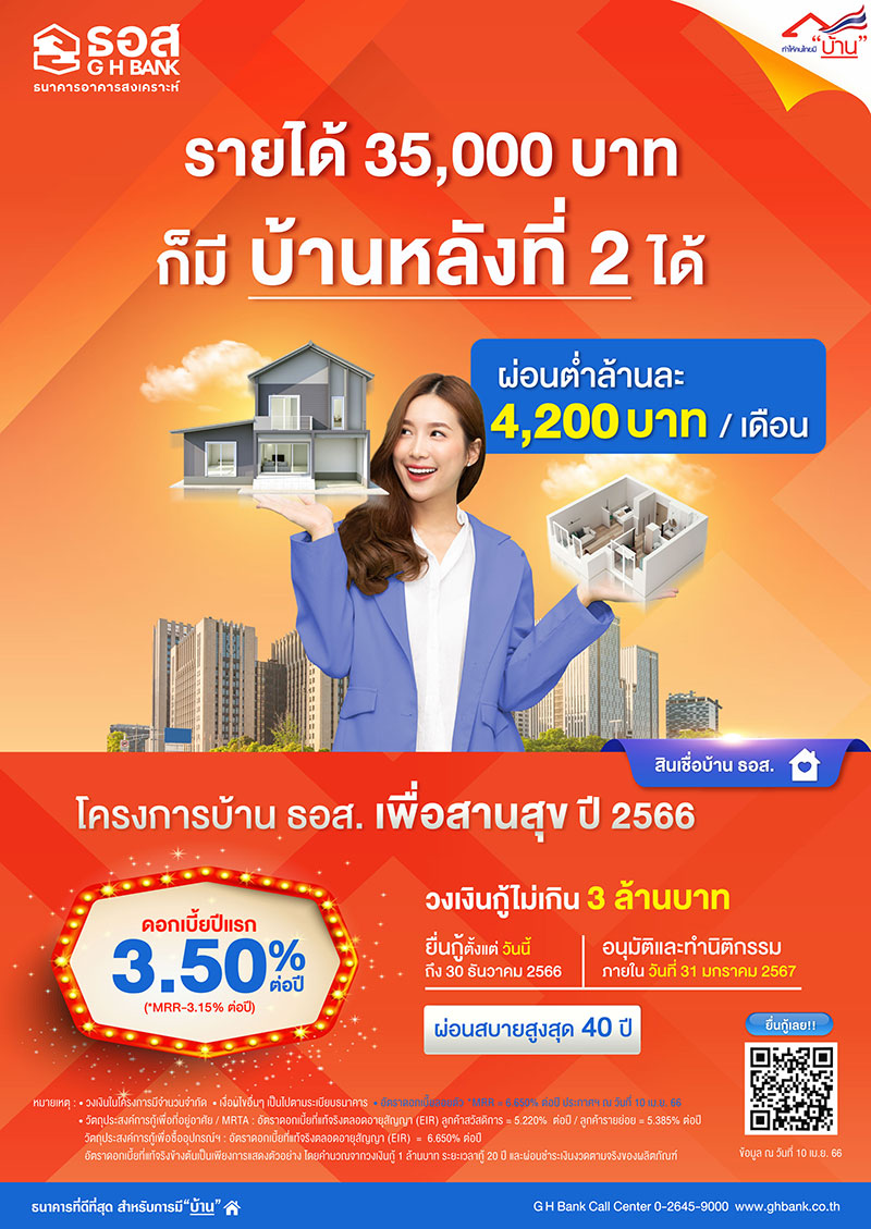 โครงการบ้าน ธอส. เพื่อสานสุข ปี 2566