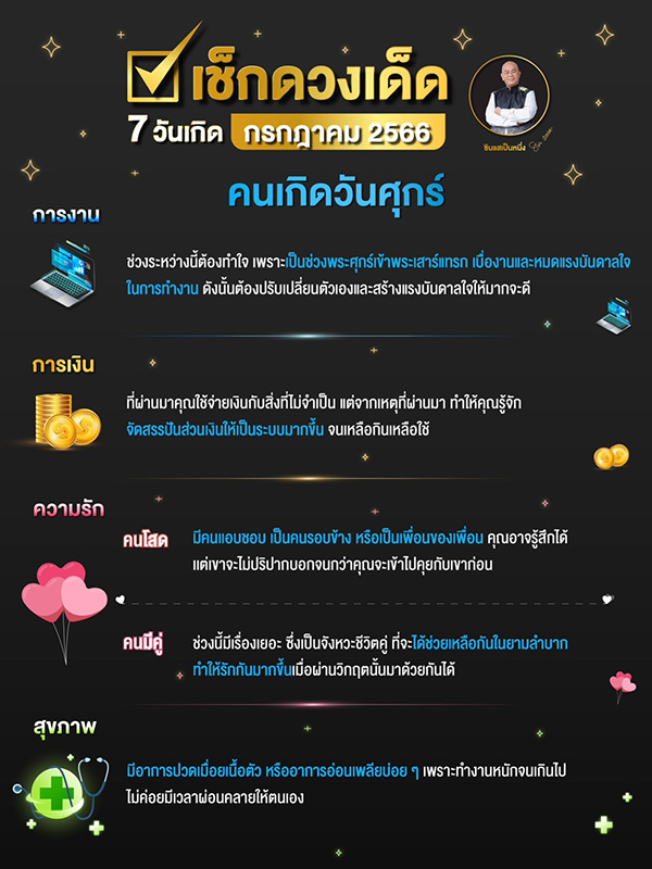 ซินแสเป็นหนึ่ง ดูดวง