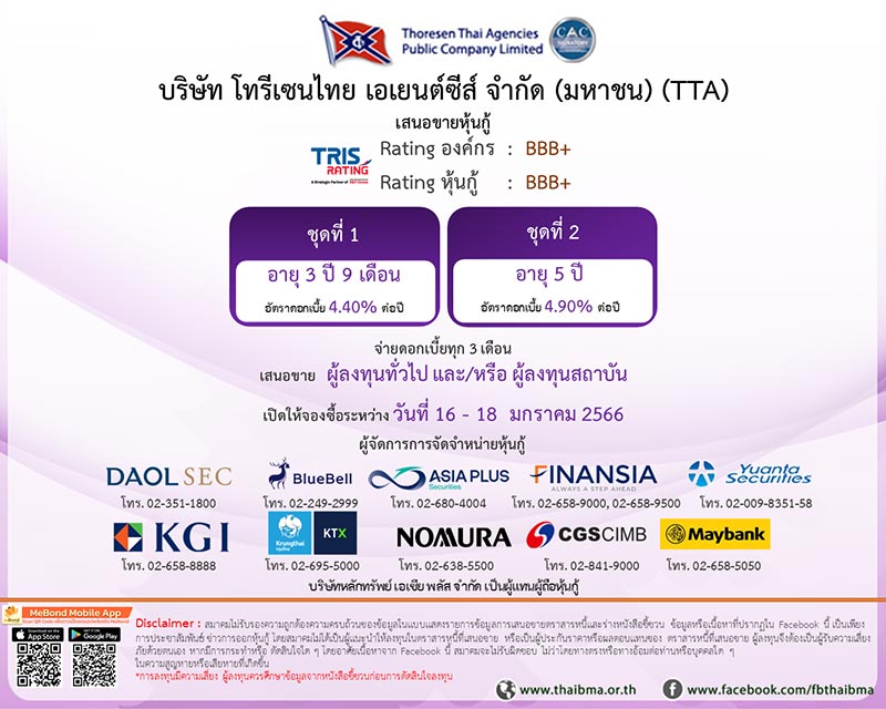 ภาพจาก : Thaibma : สมาคมตลาดตราสารหนี้ไทย