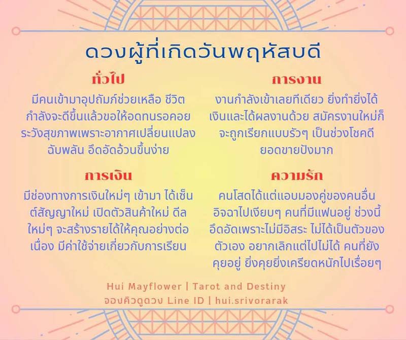 ดวงรายเดือน เมษายน 2567