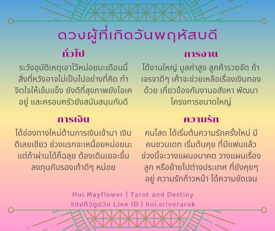 ดวงรายเดือน