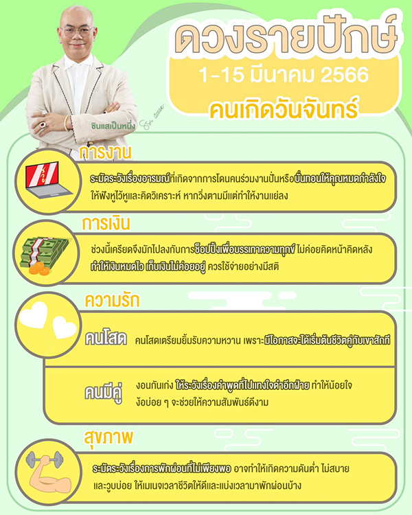 ซินแสเป็นหนึ่ง ดวงรายปักษ์