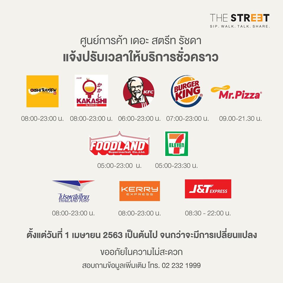 ห้าง ปิด COVID-19