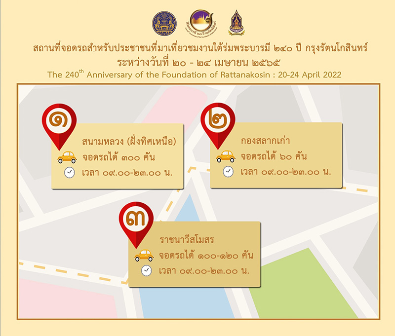 เที่ยวกรุงเทพ
