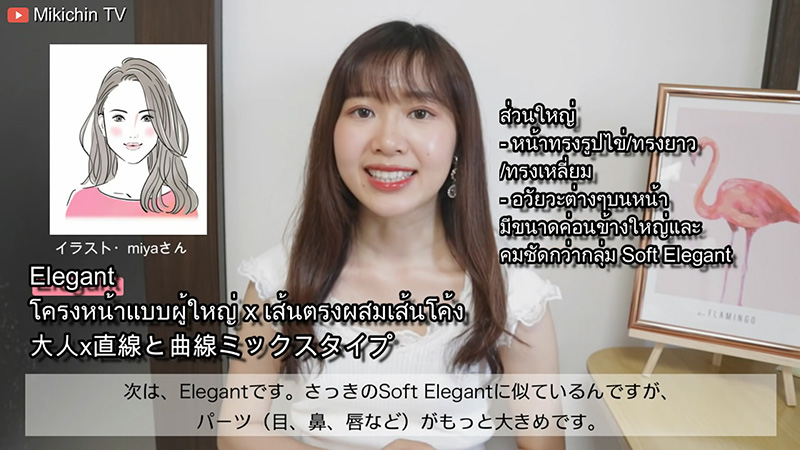 ใบหน้า