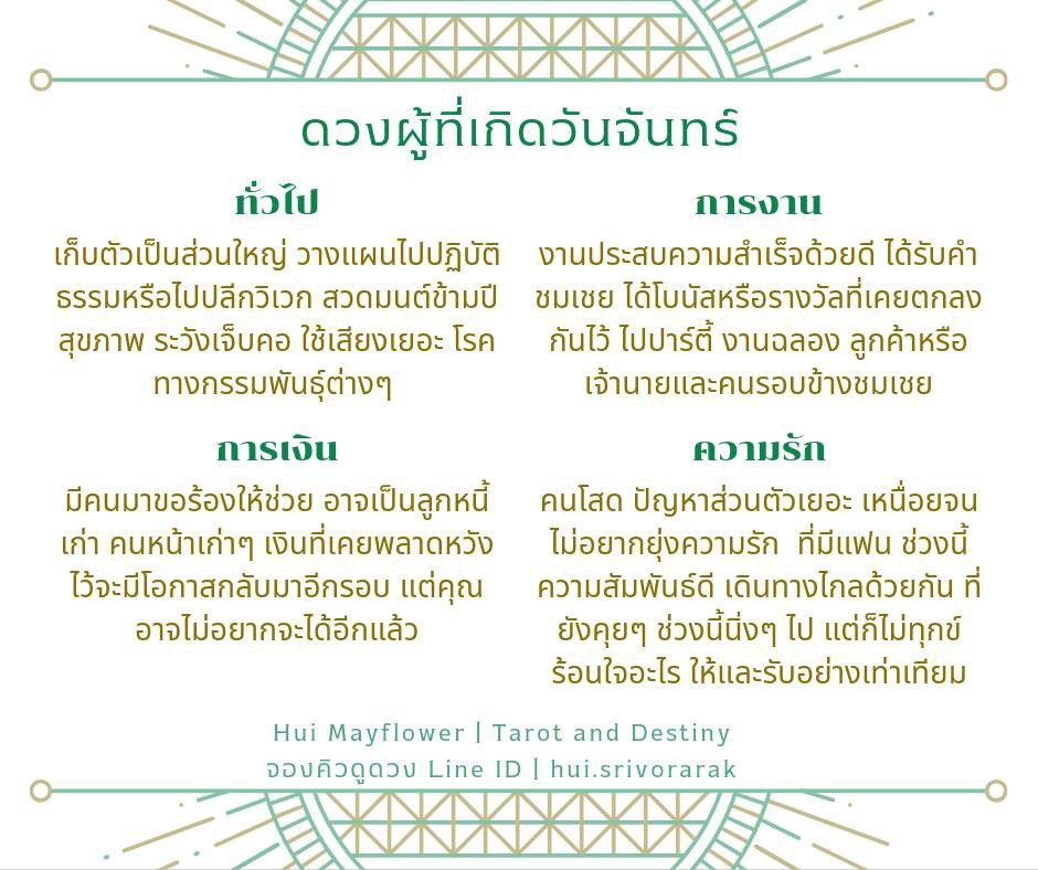 ดวงรายเดือน