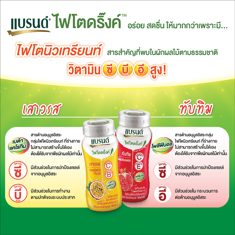 เครื่องดื่มวิตามิน