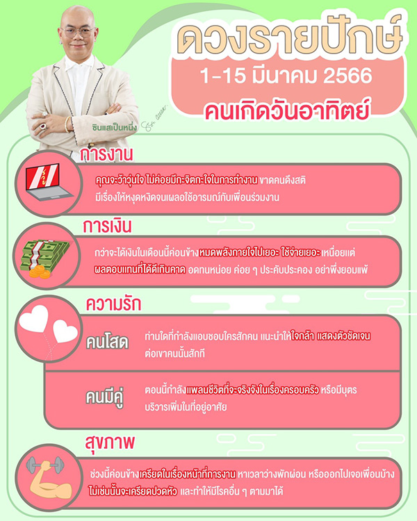 ซินแสเป็นหนึ่ง ดวงรายปักษ์