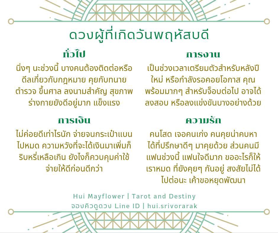 ดวงรายเดือน