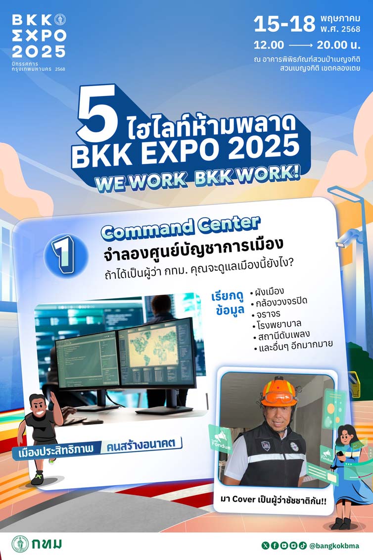 BKK EXPO 2025 ไฮไลต์งาน