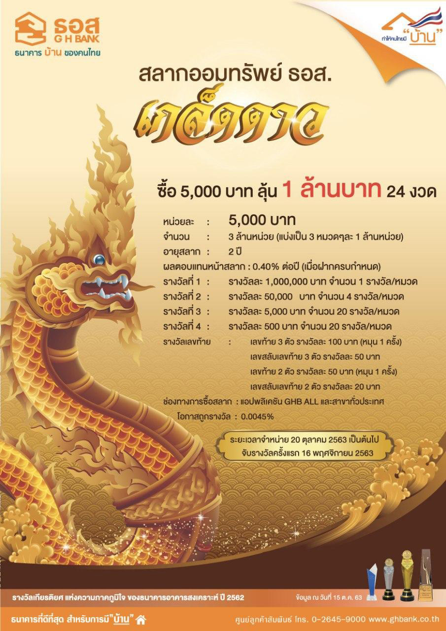สลาก ธอส. เกล็ดดาว