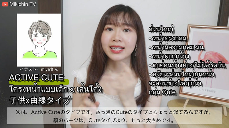ใบหน้า
