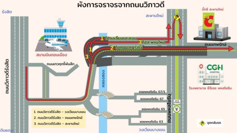 ถนนเชื่อมวิภาวดี พหลโยธิน