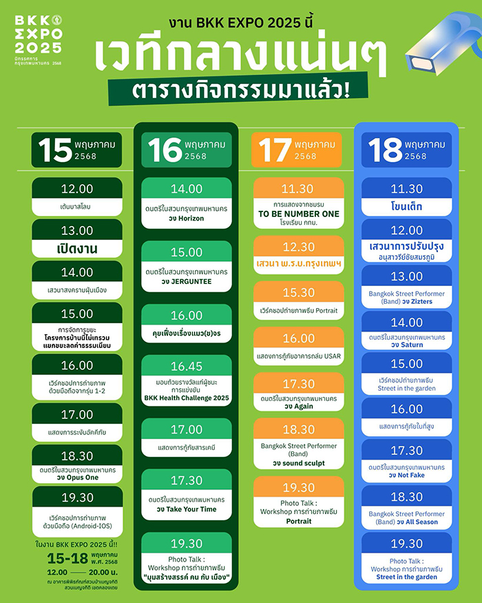 BKK EXPO 2025 ตารางกิจกรรม