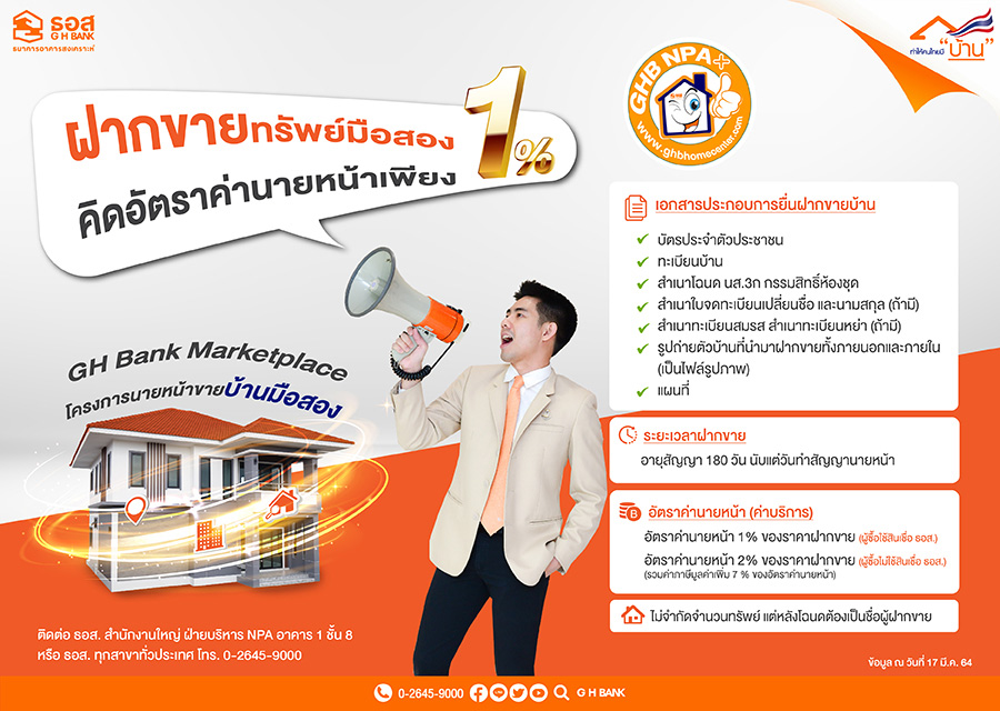 G H Bank Marketplace