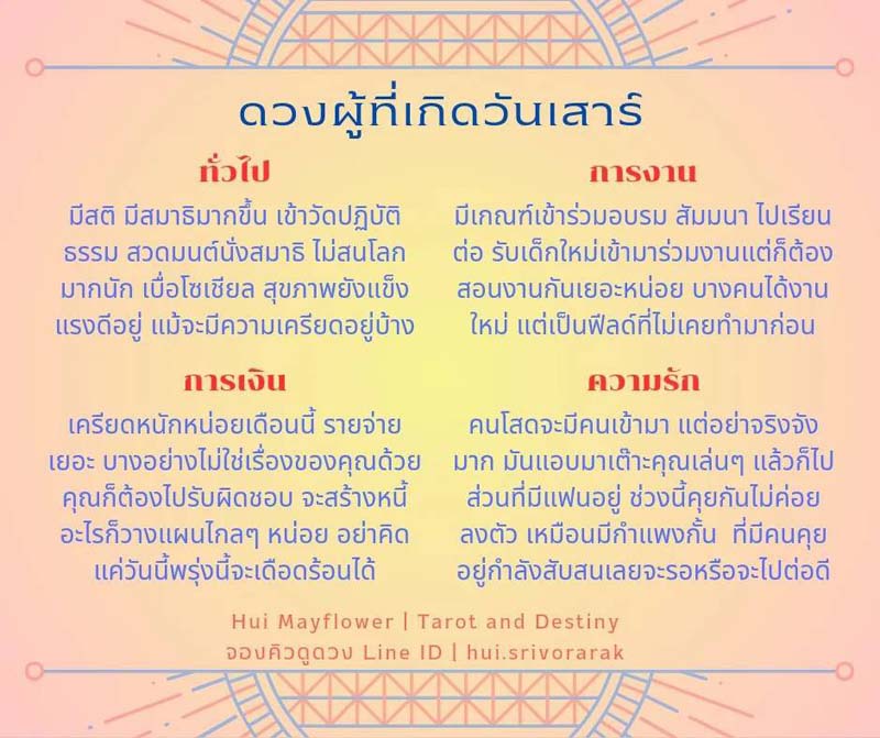 ดวงรายเดือน เมษายน 2567