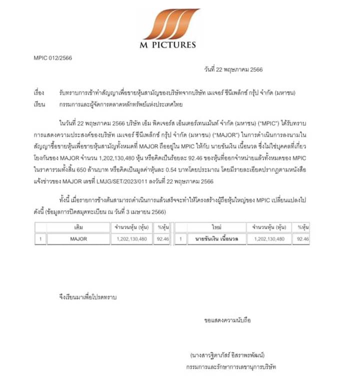 ขันเงิน ไทยเทเนี่ยม ซื้อหุ้น M Pictures