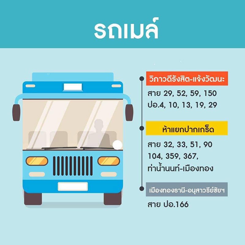 งานเที่ยวทั่วไทย ไปทั่วโลก ครั้งที่ 26