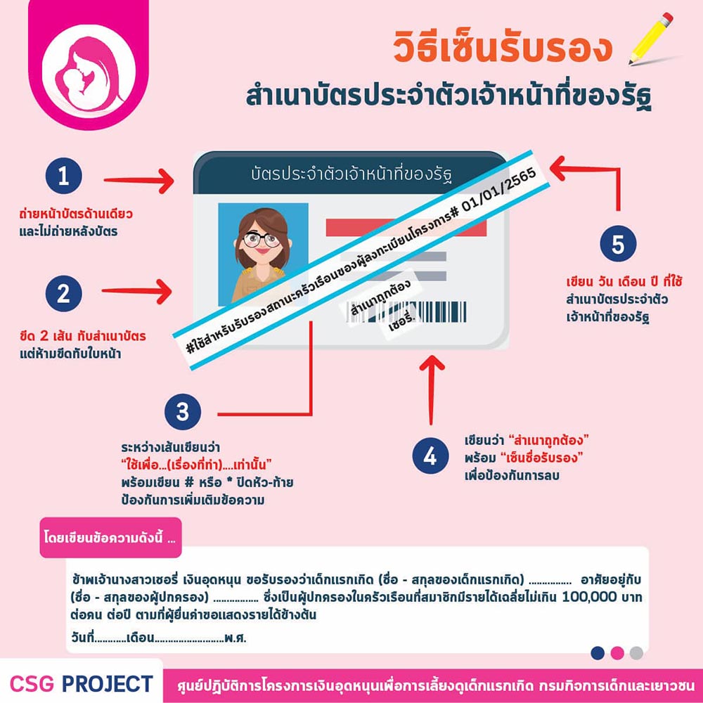 เงินอุดหนุนบุตร