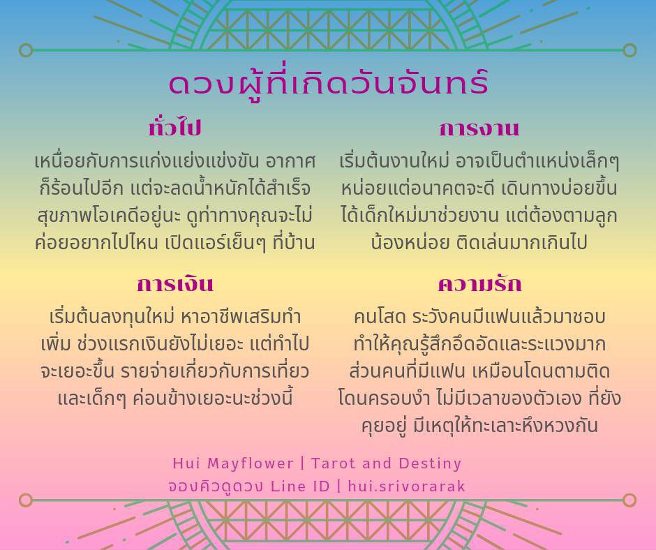 ดวงรายเดือน