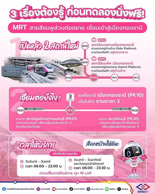 งานปากเกร็ดแฟร์และงานกาชาด ปี 2568 การเดินทางด้วยรถไฟฟ้าสายสีชมพู