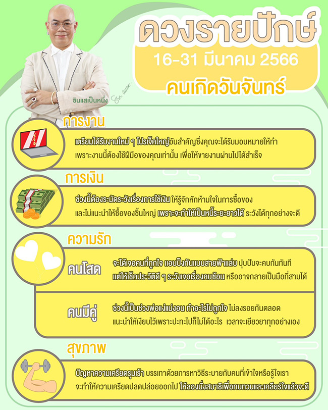 ดูดวงรายปักษ์ ซินแสเป็นหนึ่ง
