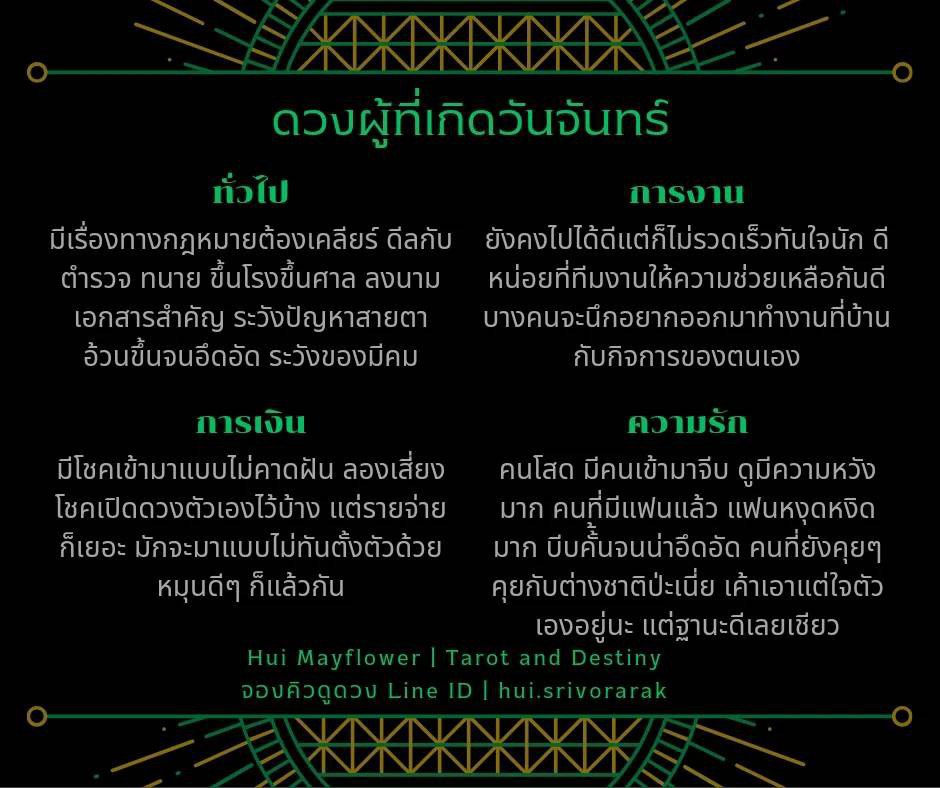 ดวงรายเดือน
