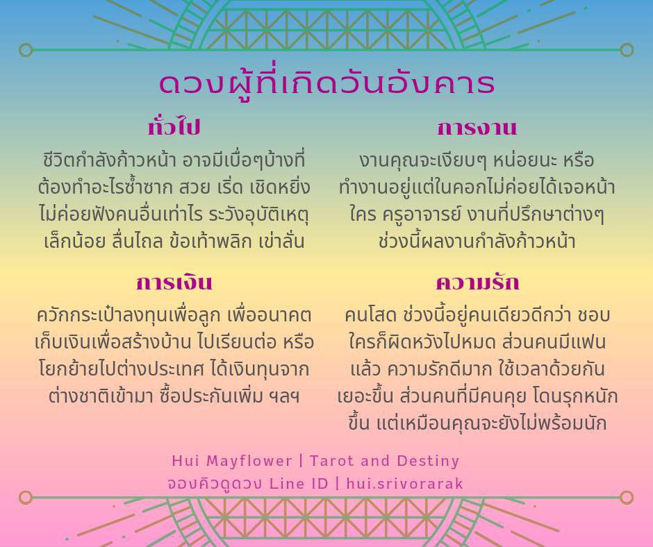 ดวงรายเดือน