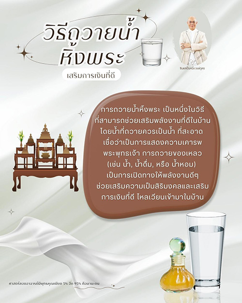 วิธีถวายน้ำหิ้งพระ เสริมพลังงาน เสริมดวงการเงิน โดย ซินแสเป็นหนึ่ง