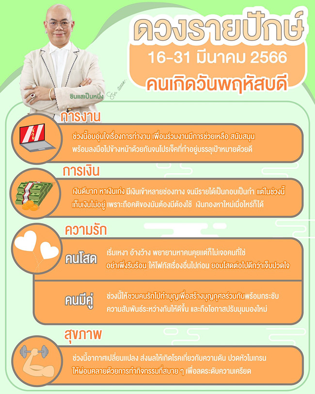 ดูดวงรายปักษ์ ซินแสเป็นหนึ่ง