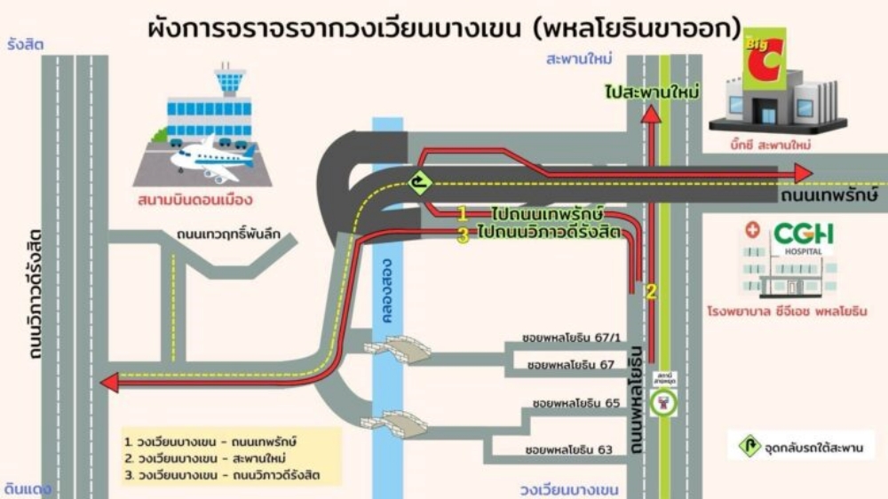 ถนนเชื่อมวิภาวดี พหลโยธิน
