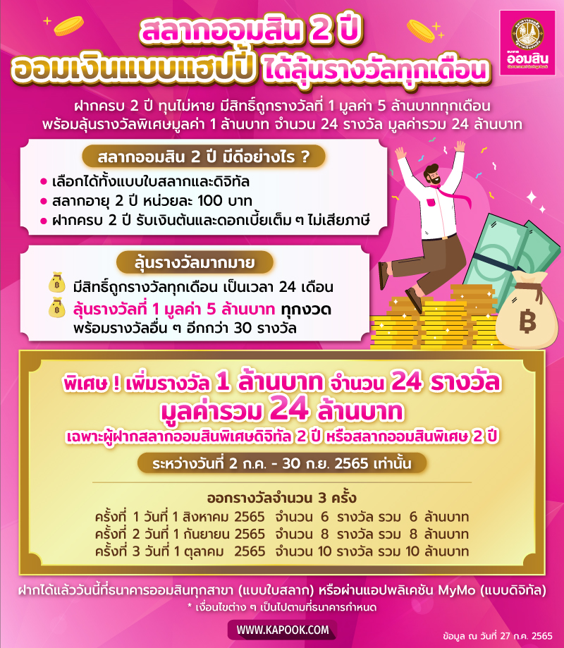 ธนาคารออมสิน