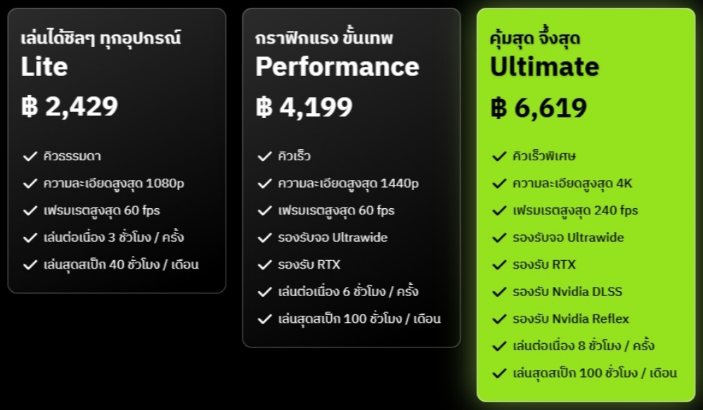 GeForce NOW