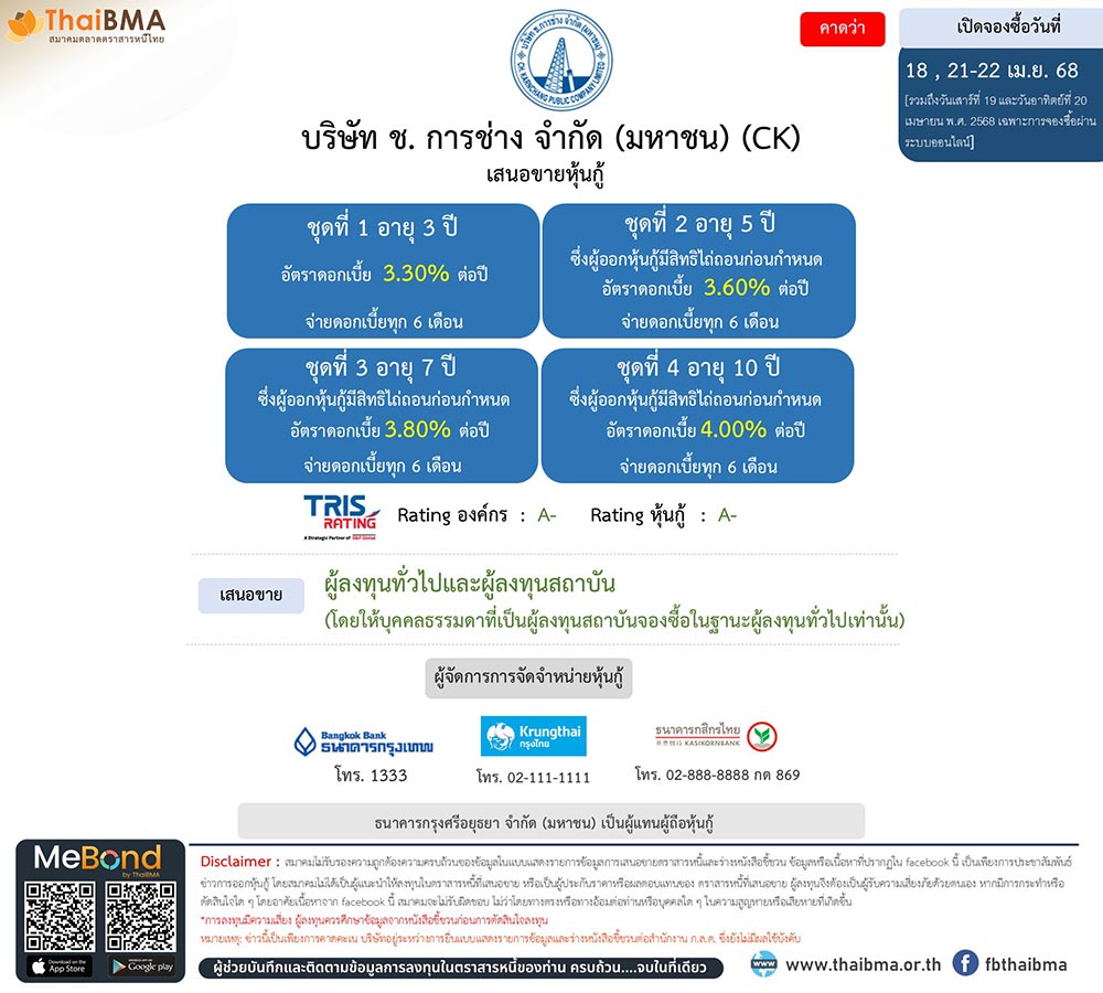 หุ้นกู้ ช.การช่าง