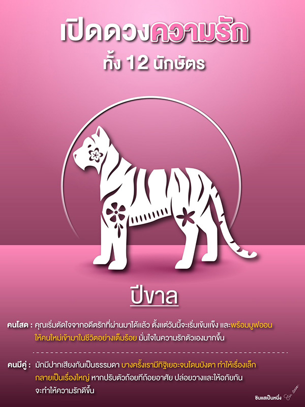 ภาพจาก : ซินแสเป็นหนึ่ง