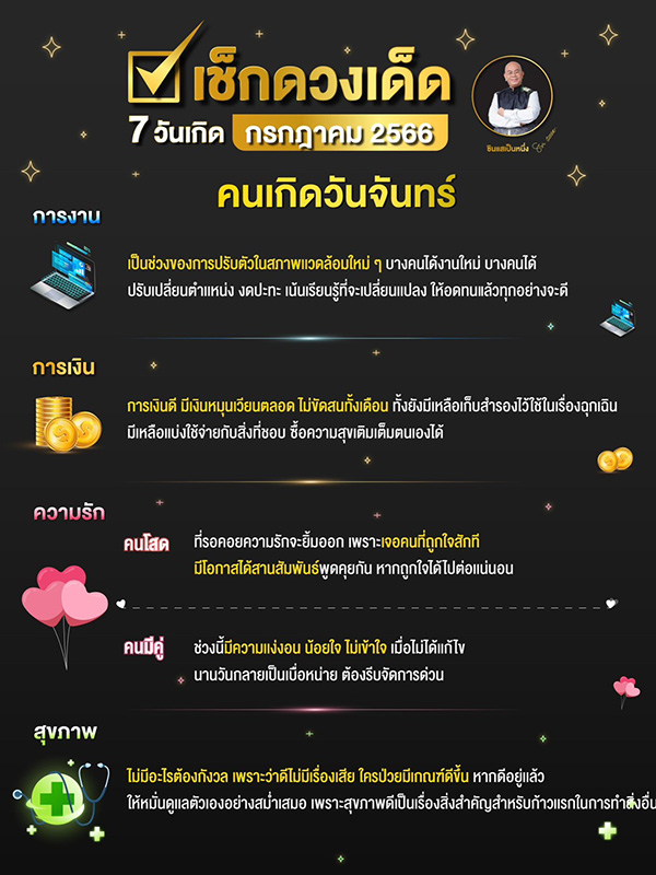 ซินแสเป็นหนึ่ง ดูดวง