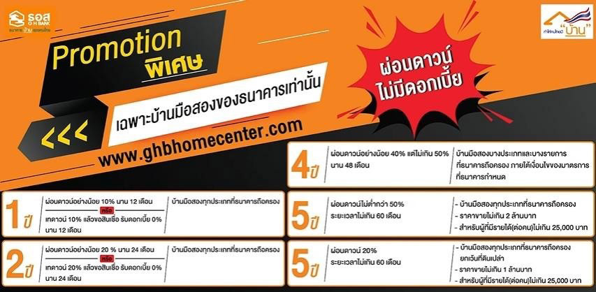 ธอส.