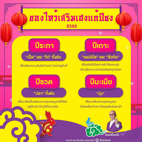 ซินแสเป็นหนึ่ง