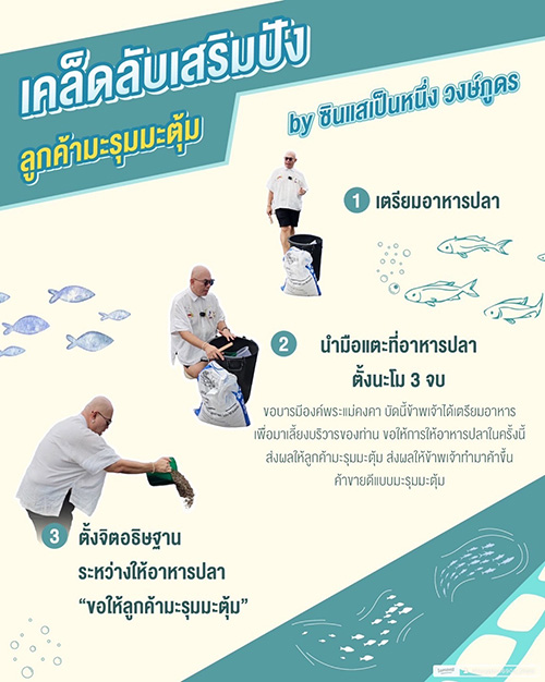 ภาพจาก : ซินแสเป็นหนึ่ง