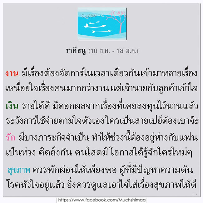 ดูดวงรายปักษ์