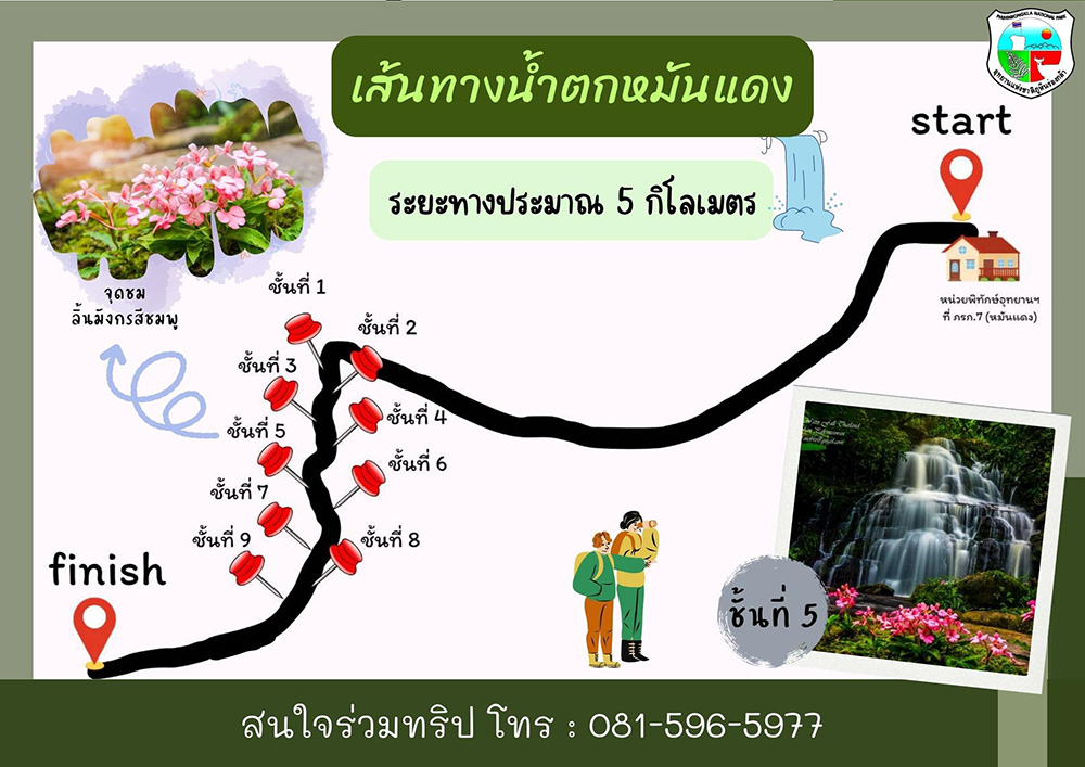 น้ำตกหมันแดง อุทยานแห่งชาติภูหินร่องกล้า