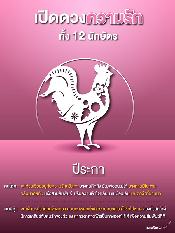 ภาพจาก : ซินแสเป็นหนึ่ง