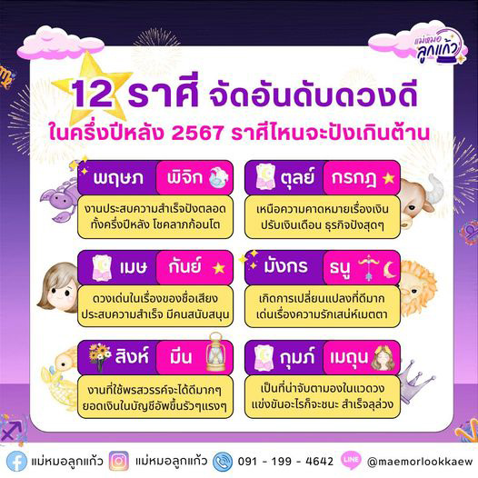 ดูดวงราศี