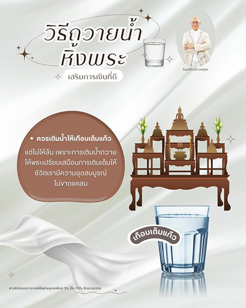 วิธีถวายน้ำหิ้งพระ เสริมพลังงาน เสริมดวงการเงิน โดย ซินแสเป็นหนึ่ง