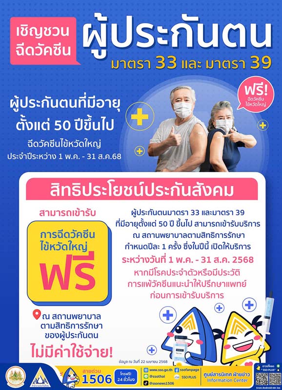 ฉีดวัคซีนไข้หวัดใหญ่ฟรี 2568 ประกันสังคม