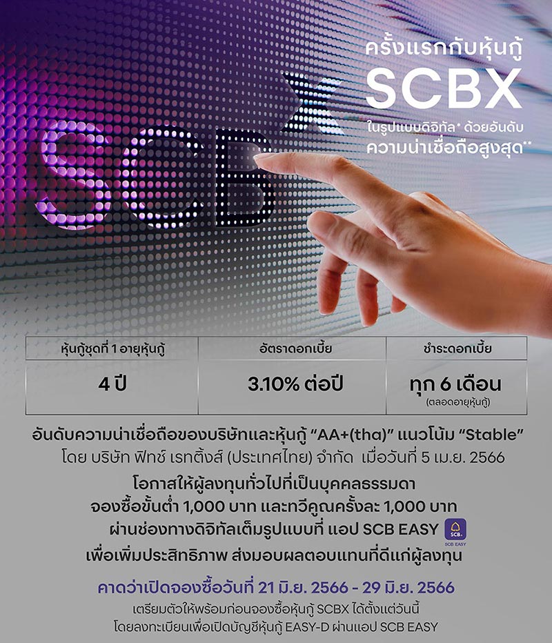 ภาพจาก : ธนาคารไทยพาณิชย์