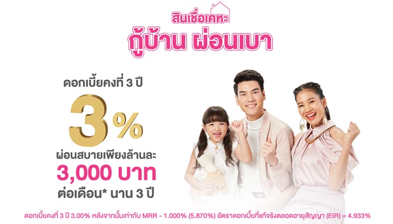 สินเชื่อบ้าน