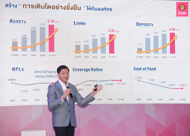ธนาคารออมสิน